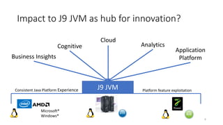 Impact	to	J9	JVM	as	hub	for	innovation?
8
Cognitive Analytics
Business	Insights
Application	
Platform
Microsoft®
Windows®
J9	JVMConsistent	Java	Platform	Experience Platform	feature	exploitation
Cloud
 