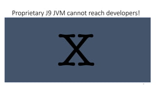 Proprietary	J9	JVM	cannot	reach	developers!
9
Cognitive Analytics
Cloud
Business	Insights App	Platform
Microsoft®
Windows®
J9	JVMConsistent	Java	Platform	Experience Exploit	platform features
X
 