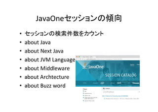 JavaOneセッションの傾向	
•  セッションの検索件数をカウント	
•  about	Java	
•  about	Next	Java	
•  about	JVM	Language	
•  about	Middleware	
•  abo...