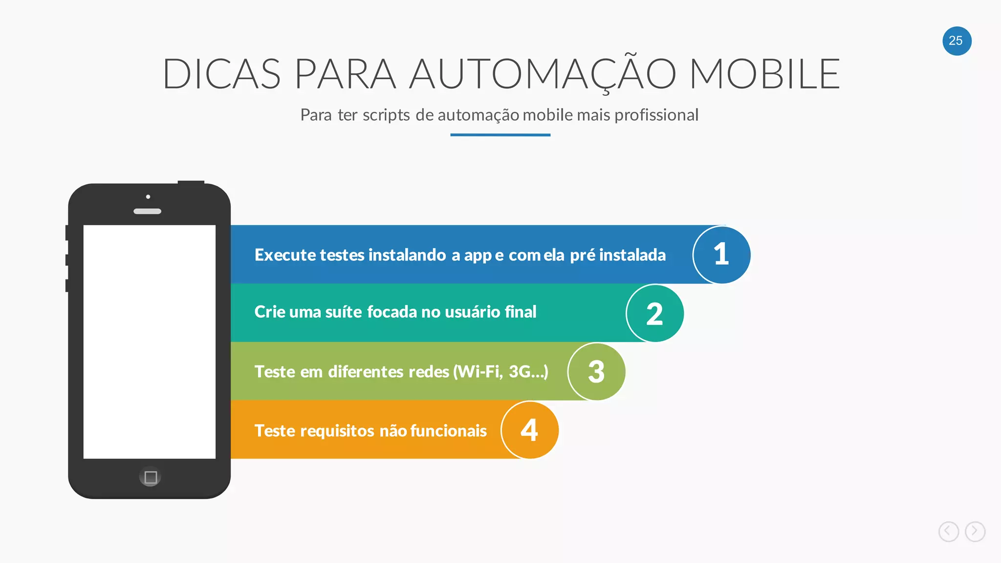 25
DICAS PARA AUTOMAÇÃO MOBILE
Para ter scripts de automação mobile mais profissional
1
2
3
4
Execute testes instalando a app e com ela pré instalada
Crie uma suíte focada no usuário final
Teste em diferentes redes (Wi-Fi, 3G…)
Teste requisitos não funcionais
 