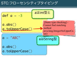STC:フローセンシティブタイピング

                  aはint型と
def a = -3
                      [Static type checking] -
a.abs()           ...