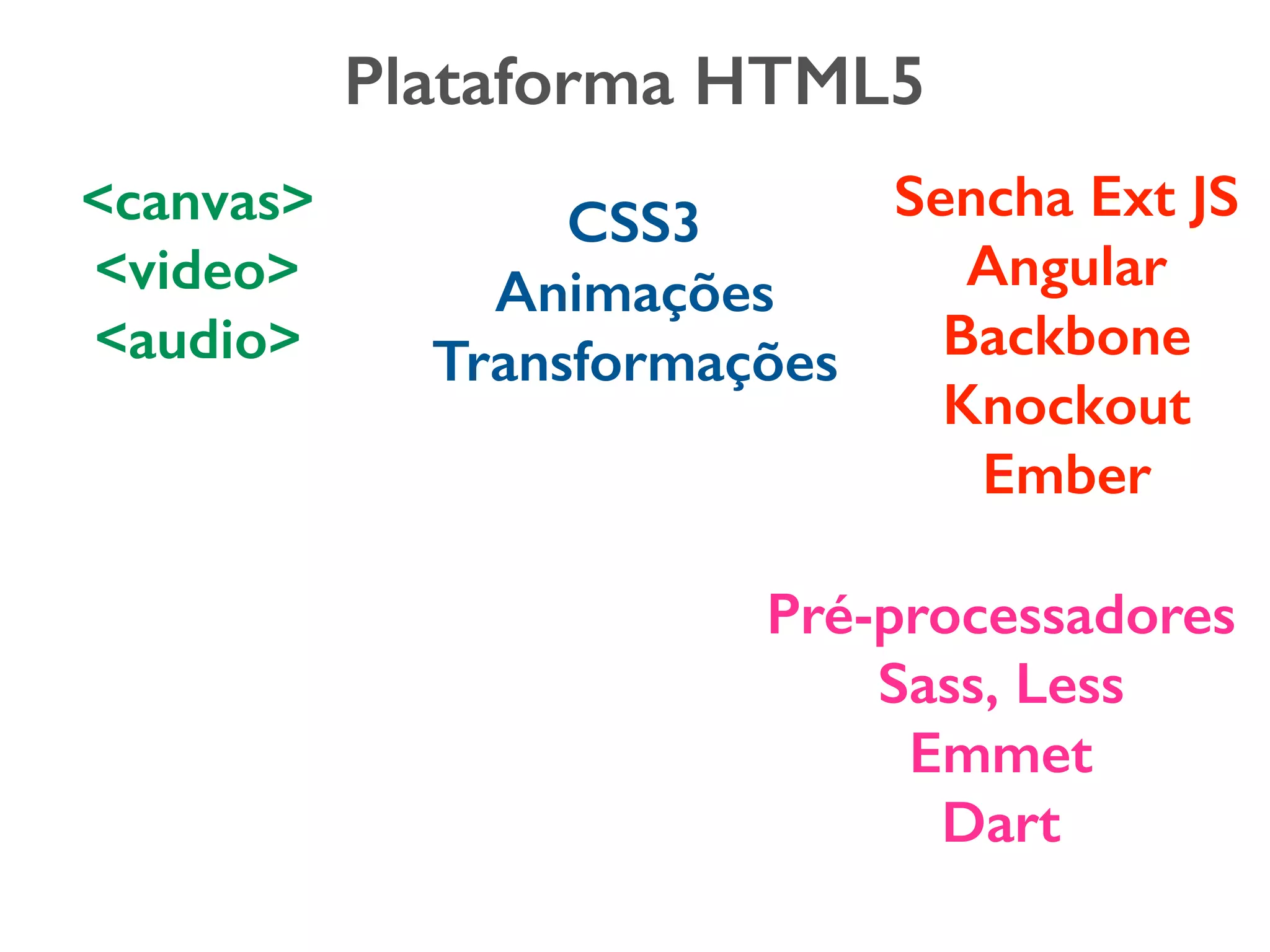 Plataforma HTML5 <canvas> <video> <audio> CSS3 Animações Transformações Sencha Ext JS Angular Backbone Knockout Ember Pré-processadores Sass, Less Emmet Dart 