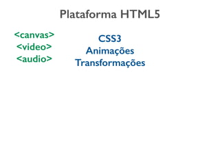 Plataforma HTML5
<canvas>
<video>
<audio>
CSS3
Animações
Transformações
 