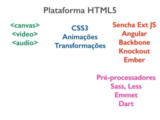 Plataforma HTML5
<canvas>
<video>
<audio>
CSS3
Animações
Transformações
Sencha Ext JS
Angular
Backbone
Knockout
Ember
Pré-processadores
Sass, Less
Emmet
Dart
 