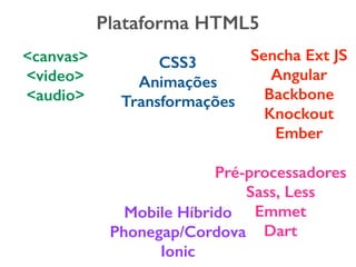 Plataforma HTML5
<canvas>
<video>
<audio>
CSS3
Animações
Transformações
Sencha Ext JS
Angular
Backbone
Knockout
Ember
Pré-processadores
Sass, Less
Emmet
Dart
Mobile Híbrido
Phonegap/Cordova
Ionic
 