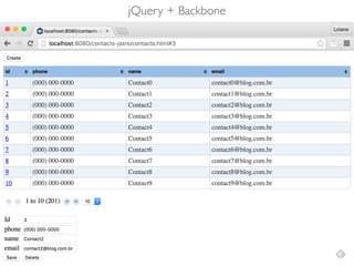 jQuery + Backbone
 