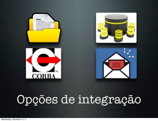 Opções de integração
Wednesday, December 14, 11
 