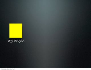 Aplicação




Wednesday, December 14, 11
 