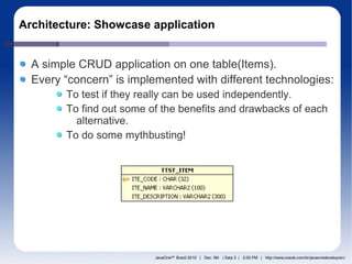 Architecture: Showcase application


  A simple CRUD application on one table(Items).
  Every “concern” is implemented with different technologies:
        To test if they really can be used independently.
        To find out some of the benefits and drawbacks of each
          alternative.
        To do some mythbusting!




                          JavaOneSM Brazil 2010 | Dec. 9th | Sala 3 | 2:00 PM | http://www.oracle.com/br/javaonedevelop/en/
 