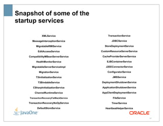 Snapshot of some of the
startup services

              XMLService                      TransactionService

      MessageInterceptionService                 JDBCService

         MigratableRMIService              StoreDeploymentService

           EditAccessService             CustomResourceServerService

    CompatibilityMBeanServerService       CacheProviderServerService

         HealthMonitorService                EJBContainerService

      MigratableServerServiceImpl           J2EEConnectorService

            MigrationService                 ConfiguratorService

         T3InitializationService                 JMSService

           T3BindableService             DeploymentShutdownService

       CSharpInitializationService        ApplicationShutdownService

        ChannelRuntimeService            AppClientDeploymentService

    TransactionRecoveryFailBackService            FileService

    TransactionRecoveryNoOpService               TimerService

          DefaultStoreService               HeartbeatHelperService



                                                                       30
 