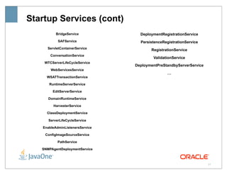 Startup Services (cont)
          BridgeService            DeploymentRegistrationService
           SAFService              PersistenceRegistrationService
     ServletContainerService
                                        RegistrationService
       ConversationService
                                         ValidationService
    WTCServerLifeCycleService
                                 DeploymentPreStandbyServerService
       WebServicesService
                                                 …
     WSATTransactionService

      RuntimeServerService

        EditServerService

      DomainRuntimeService

        HarvesterService

     ClassDeploymentService

      ServerLifeCycleService

   EnableAdminListenersService

    ConfigImageSourceService

           PathService

   SNMPAgentDeploymentService



                                                                     31
 