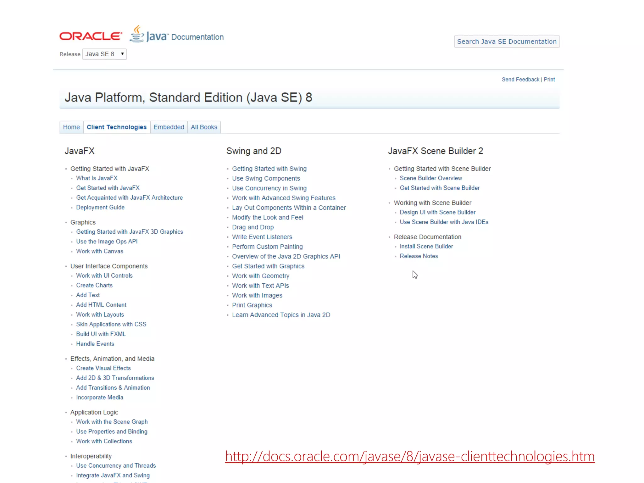 http://docs.oracle.com/javase/8/javase-clienttechnologies.htm  