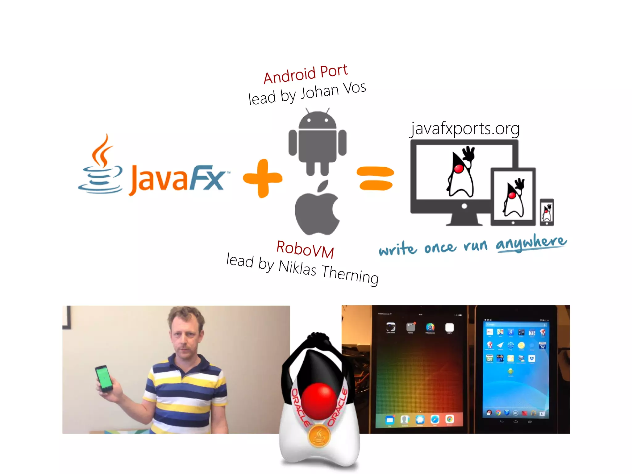 Placeholder 
Android NFC Demo Video 
javafxports.org 
Placeholder 
JavaFXon Android andiOS  