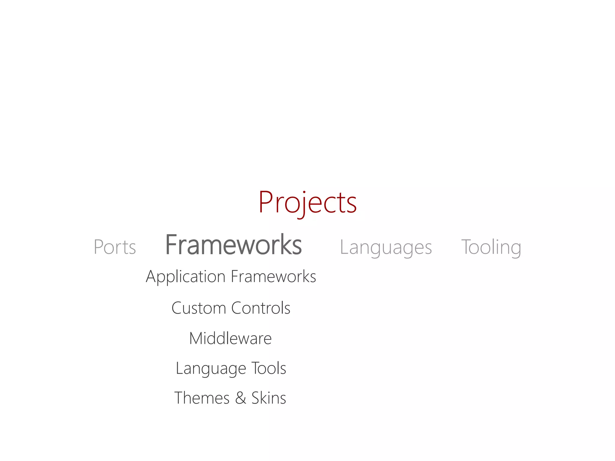 Projects 
PortsFrameworksLanguagesTooling 
ApplicationFrameworks 
Custom Controls 
Themes& Skins 
Middleware 
Language Tools  