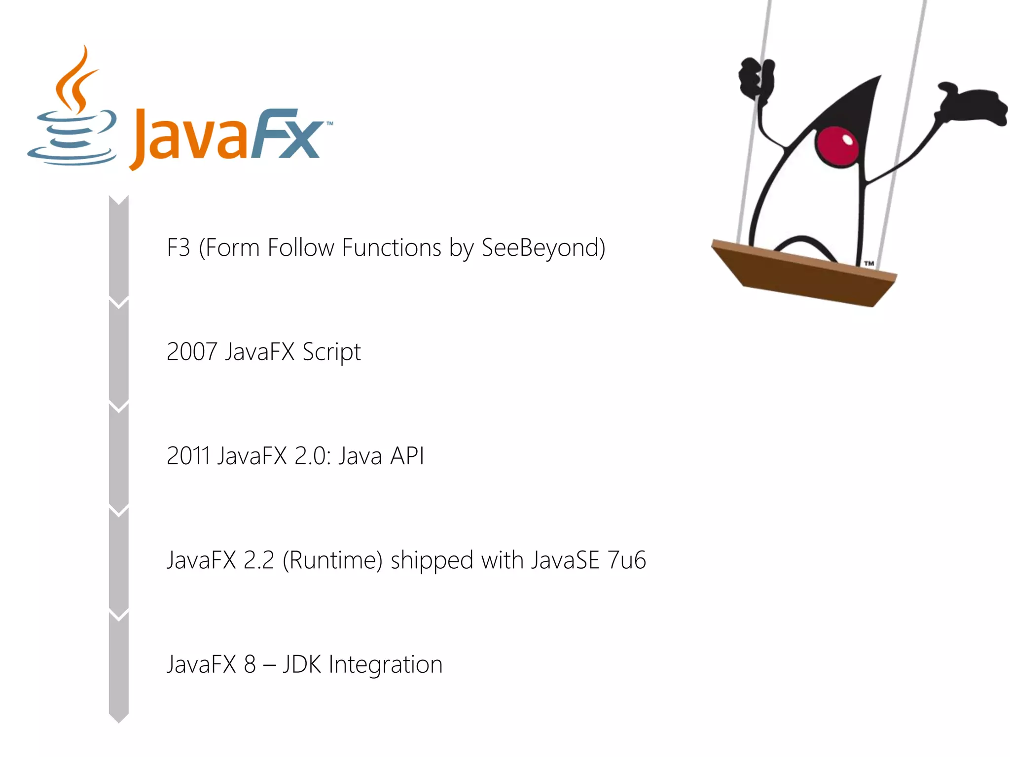 •F3 (Form Follow FunctionsbySeeBeyond) 
•2007 JavaFXScript 
•2011 JavaFX2.0: Java API 
•JavaFX2.2 (Runtime) shippedwithJavaSE7u6 
•JavaFX8 –JDK Integration  