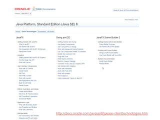 http://docs.oracle.com/javase/8/javase-clienttechnologies.htm  
