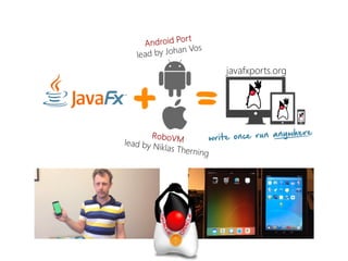 Placeholder 
Android NFC Demo Video 
javafxports.org 
Placeholder 
JavaFXon Android andiOS  