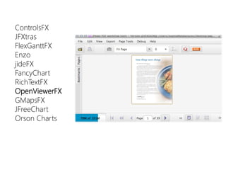 ControlsFX 
JFXtras 
FlexGanttFX 
Enzo 
jideFX 
FancyChart 
RichTextFX 
OpenViewerFX 
GMapsFX 
JFreeChart 
Orson Charts  
