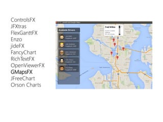 ControlsFX 
JFXtras 
FlexGanttFX 
Enzo 
jideFX 
FancyChart 
RichTextFX 
OpenViewerFX 
GMapsFX 
JFreeChart 
Orson Charts  