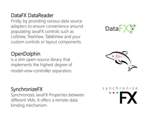 DataFXDataReader 
Firstly, by providing various data source adapters to ensure convenience around populating JavaFXcontrols such as ListView, TreeView, TableViewand your custom controls or layout components. 
OpenDolphin 
isa slimopen-sourcelibrarythatimplementsthehighestdegreeofmodel-view-controller separation. 
SynchronizeFX 
SynchronizesJavaFXProperties betweendifferent VMs. Itoffersa remote databindingmechanism.  
