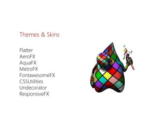 Flatter 
AeroFX 
AquaFX 
MetroFX 
FontawesomeFX 
CSSUtilities 
Undecorator 
ResponsiveFX 
Themes& Skins  