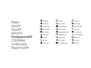 Flatter 
AeroFX 
AquaFX 
MetroFX 
FontawesomeFX 
CSSUtilities 
Undecorator 
ResponsiveFX  