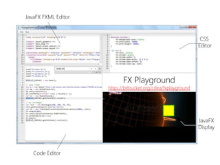 JavaFXFXML Editor 
Code Editor 
CSS 
Editor 
JavaFX 
Display 
FX Playground 
https://bitbucket.org/cdea/fxplayground  