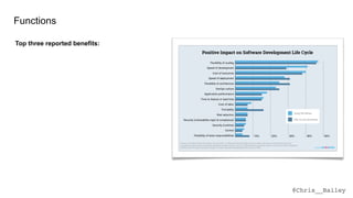 @Chris__Bailey
Functions
Top three reported benefits:
 