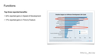 @Chris__Bailey
Functions
• 17% reported gains in Time to Feature
• 42% reported gains in Speed of Development
Top three reported benefits:
 