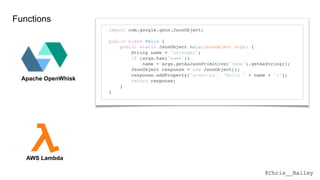 @Chris__Bailey
Apache OpenWhisk
AWS Lambda
Functions
 