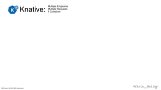 @Chris__BaileyIBM Cloud / © 2018 IBM Corporation 79
Knative:
Multiple Endpoints
Multiple Requests
1 Container
 