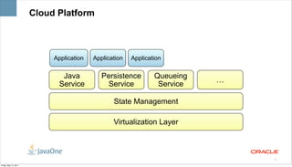 Cloud Platform



                            Application   Application   Application


                               Java          Persistence        Queueing
                                                                           …
                              Service          Service           Service

                                                 State Management

                                                 Virtualization Layer



                                                                               12

Friday, May 13, 2011
 