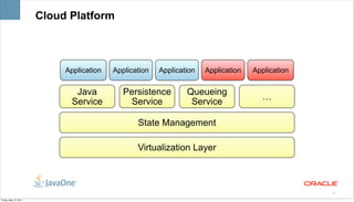 Cloud Platform



                            Application   Application   Application   Application   Application


                               Java          Persistence        Queueing
                                                                                      …
                              Service          Service           Service

                                                 State Management

                                                 Virtualization Layer



                                                                                                  13

Friday, May 13, 2011
 
