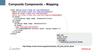 Composite Components – Mapping
 <html xmlns="http://www.w3.org/1999/xhtml"
   xmlns:ui="http://java.sun.com/jsf/facelets"
   xmlns:h="http://java.sun.com/jsf/html"
   xmlns:ez="http://java.sun.com/jsf/composite/ezcomp">
   <h:head>
     <title>Enter Name &amp; Password</title>
   </h:head>
   <h:body>
     <h1>Enter Name &amp; Password</h1>
     <h:form>
       <ez:username-password/>
       <h:commandButton action="show" value="submit"/>
     </h:form>
   </h:body>
 </html>                                          . . .
                                                  WEB-INF
                                                  index.xhtml
                                                  resources/
                                                    ezcomp/
                                                       username-password.xhtml

              http://blogs.oracle.com/arungupta/entry/totd_147_java_server_faces


                                                                                   13
 