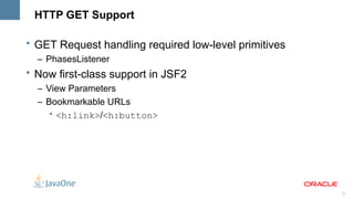HTTP GET Support

• GET Request handling required low-level primitives
  – PhasesListener
• Now first-class support in JSF2
  – View Parameters
  – Bookmarkable URLs
     • <h:link>/<h:button>




                                                       22
 