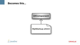 Becomes this...




                  9
 