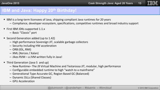 @jduimovich --@vanderham -- #bluemix -- #ibmcloud © 2015 IBM Corporation
JavaOne 2015 Cask Strength Java: Aged 20 Years 13
IBM and Java: Happy 20th Birthday!
 IBM is a long-term licensees of Java, shipping compliant Java runtimes for 20 years
– Compliance, developer ecosystem, specifications, competitive runtimes and broad industry support
 First IBM JDKs supported 1.1.x
– Basic “Classic” port
 Second Generation added (up to 1.42)
– High performance Sovereign JIT, scalable garbage collectors
– Security including HW acceleration
– ORB (IDL, RMI)
– XML (Xerces / Xalan)
– Jikes RVM – a JVM written fully in Java!
 Third Generation (Java 5 and up)
– New Runtime– The J9 Virtual Machine and Testarossa JIT, modular, high performance
– Configurable embedded runtime to high “watch to a mainframe”
– Generational Type Accurate GC, Region Based GC (Balanced)
– Dynamic DLLs (Shared Classes)
– GPU Acceleration
 