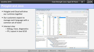 @jduimovich --@vanderham -- #bluemix -- #ibmcloud © 2015 IBM Corporation
JavaOne 2015 Cask Strength Java: Aged 20 Years
Polyglot and Java
 Polyglot and Cloud will drive
our runtimes together
 Our customers expect to
manage each language with a
common set of tools!
 Interop is key
– Debug, trace, diagnostics
– FFI, Layout in Java 9/10
22
 
