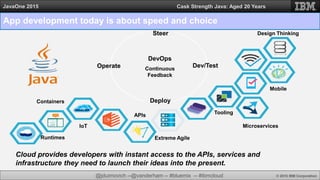 @jduimovich --@vanderham -- #bluemix -- #ibmcloud © 2015 IBM Corporation
JavaOne 2015 Cask Strength Java: Aged 20 Years
Steer
Dev/Test
Deploy
Operate
DevOps
Continuous
Feedback
Design Thinking
Containers
Extreme Agile
Mobile
IoT
APIs
Microservices
Tooling
Runtimes
Cloud provides developers with instant access to the APIs, services and
infrastructure they need to launch their ideas into the present.
App development today is about speed and choice
 