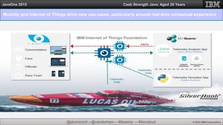 @jduimovich --@vanderham -- #bluemix -- #ibmcloud © 2015 IBM Corporation
JavaOne 2015 Cask Strength Java: Aged 20 Years
Mobility and Internet of Things drive new use cases, particularly around real-time contextual experience
 