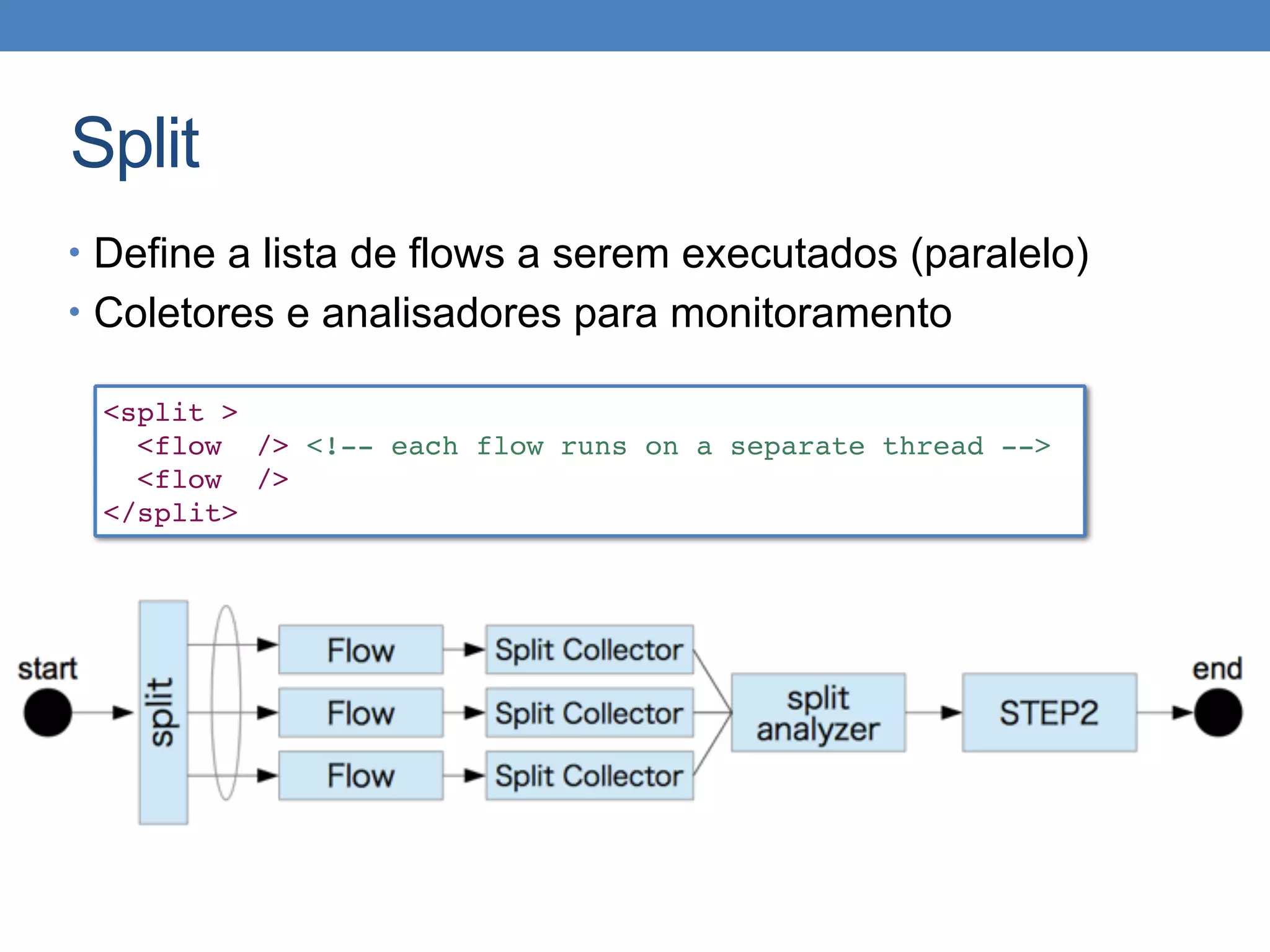 Split
• Define a lista de flows a serem executados (paralelo)
• Coletores e analisadores para monitoramento
<split >
<flow /> <!-- each flow runs on a separate thread -->
<flow />
</split>
 