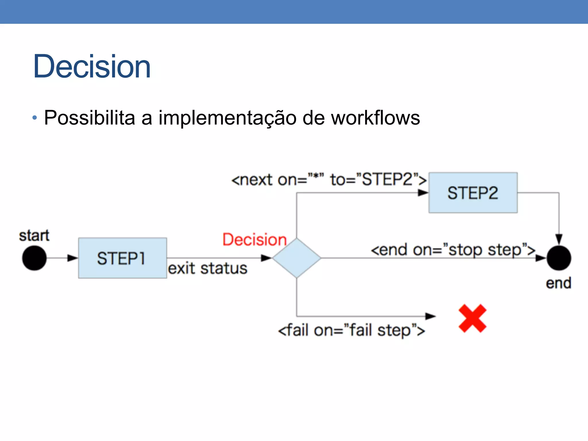Decision
• Possibilita a implementação de workflows
 