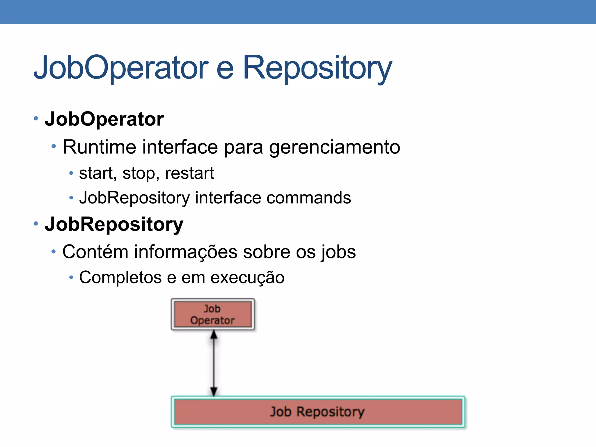 • JobOperator
• Runtime interface para gerenciamento
• start, stop, restart
• JobRepository interface commands
• JobRepository
• Contém informações sobre os jobs
• Completos e em execução
JobOperator e Repository
 