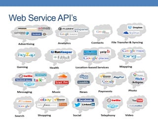 Web Service API’s
 