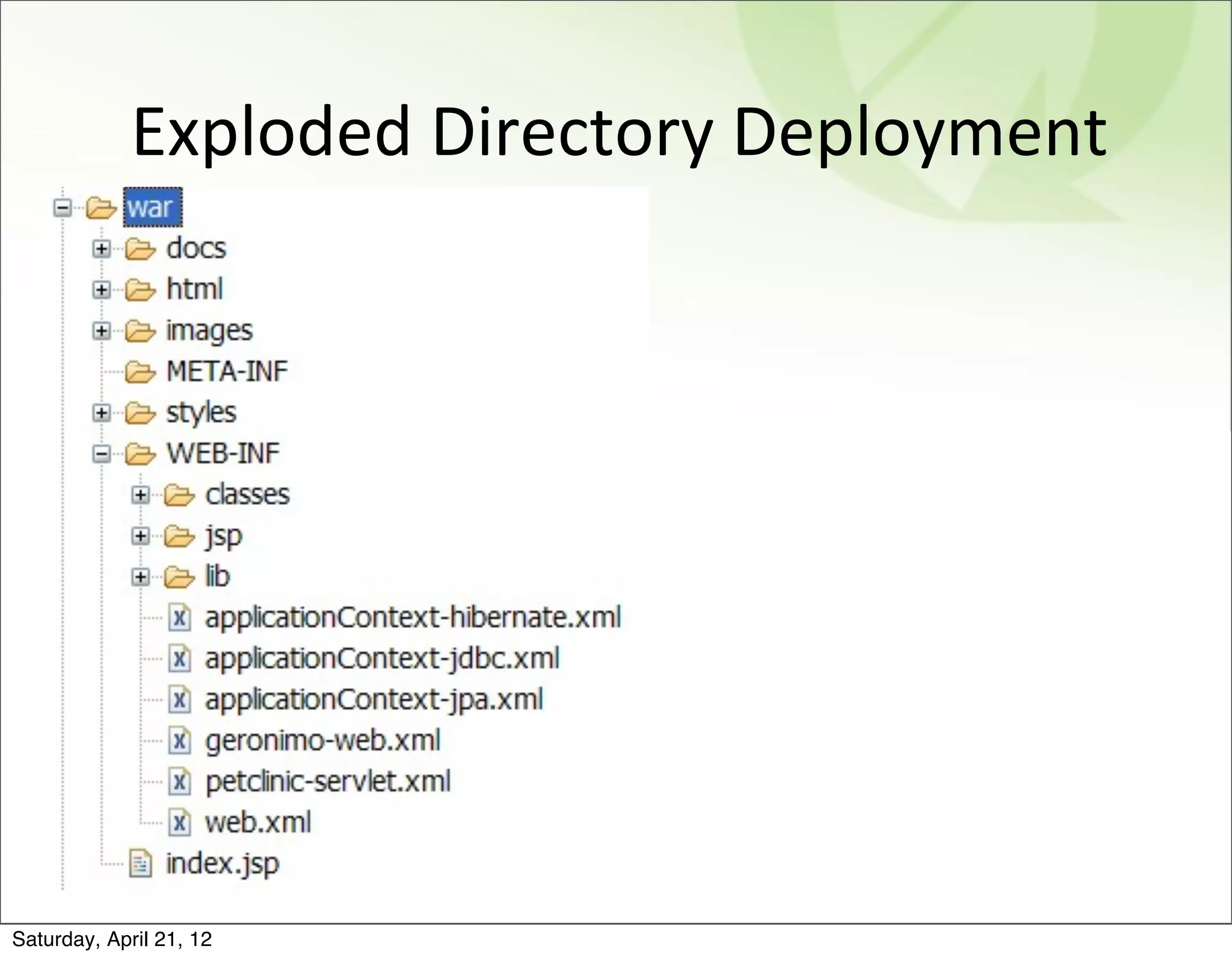 Exploded	
  Directory	
  Deployment




Saturday, April 21, 12
 