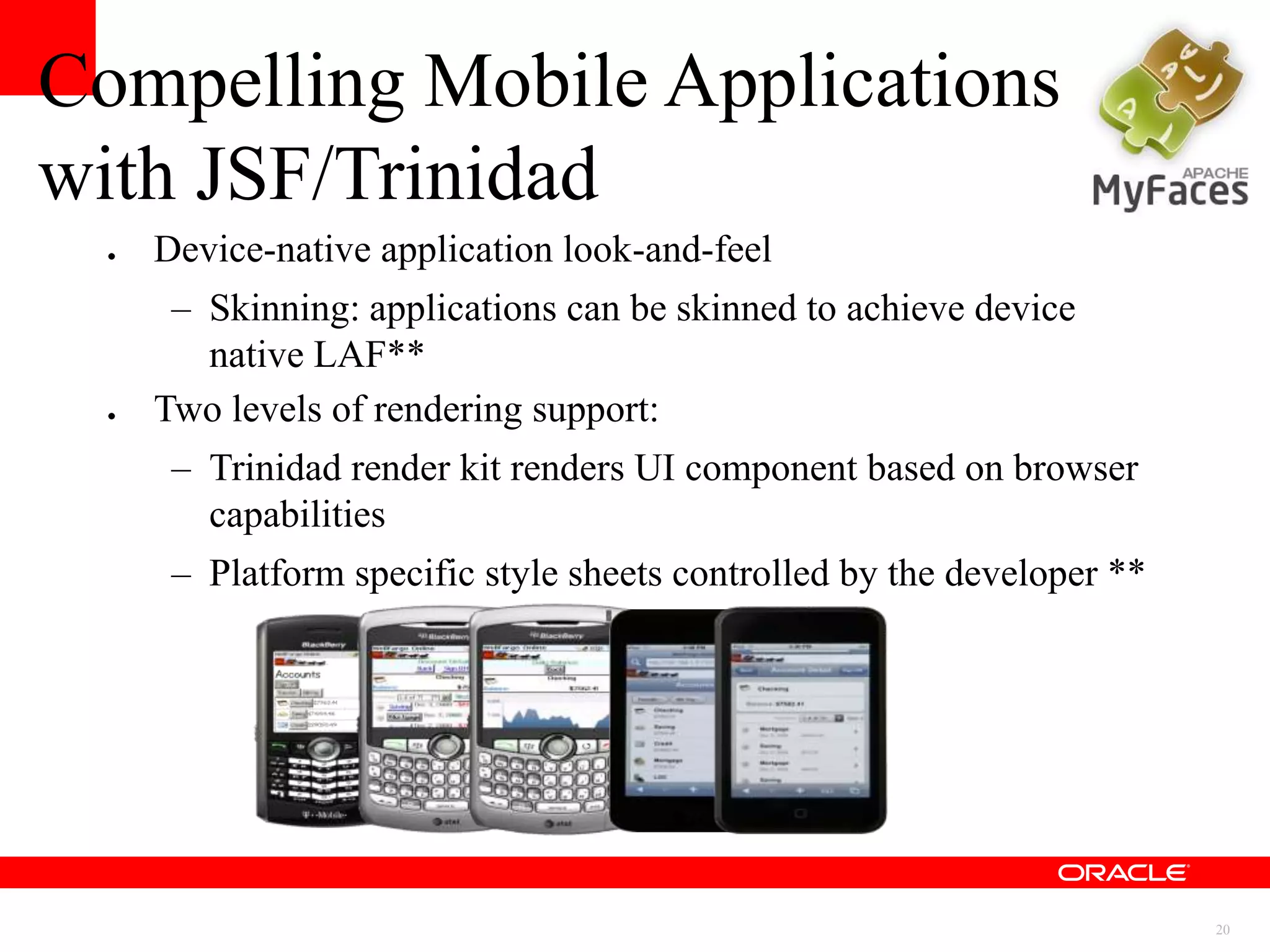 Overview MyFaces activities