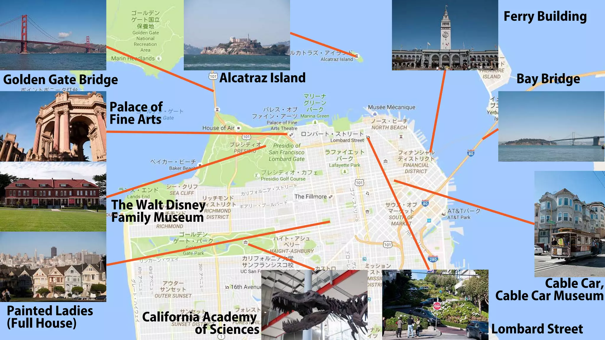Golden Gate Bridge
Palace of
Fine Arts
The Walt Disney
Family Museum
Painted Ladies
(Full House)
Alcatraz Island
Ferry Building
Bay Bridge
Cable Car,
Cable Car Museum
Lombard Street
California Academy
of Sciences
 