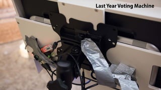 Last Year Voting Machine
 