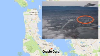 Oracle Corp.
 