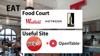 EAT Food Court
Useful Site
 